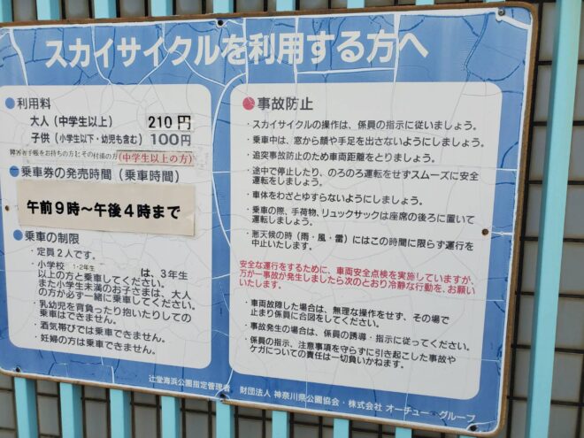 スカイサイクルの案内板