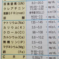 リモートワークのパパ　痛風増えている！！なる前にチェックしよう！！