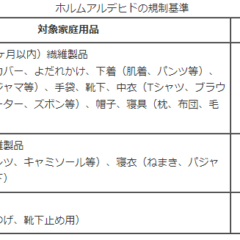 ⭐おくるみの安全性⭐調べました！　ホルムアルデヒドとは…